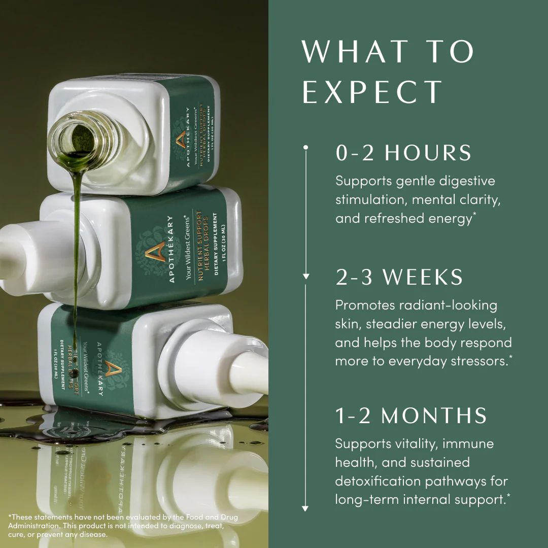 Your Wildest Greens® - Image 3